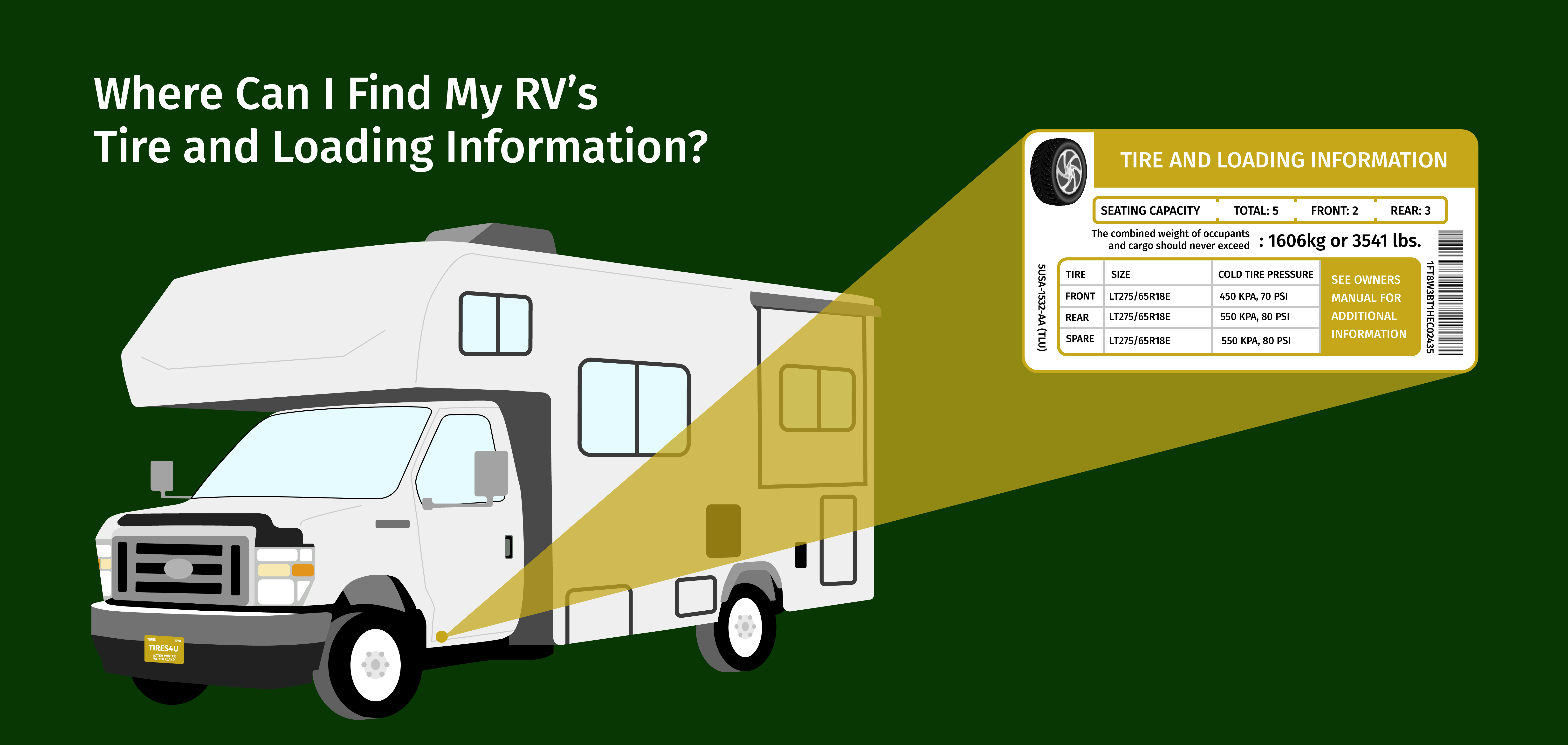 You can find your RV's tire and loading information in your RV’s owner's manual or on a label somewhere on your RV, typically inside the driver’s door.